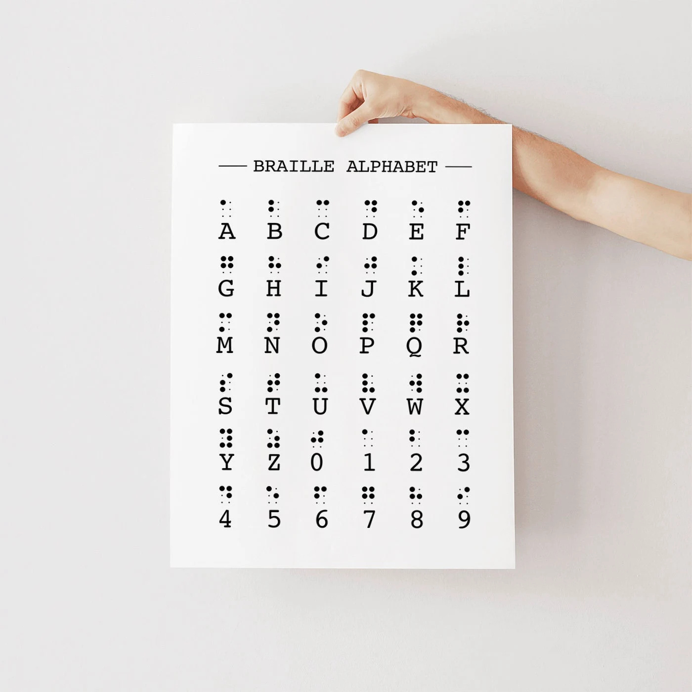 Braille Sheet making